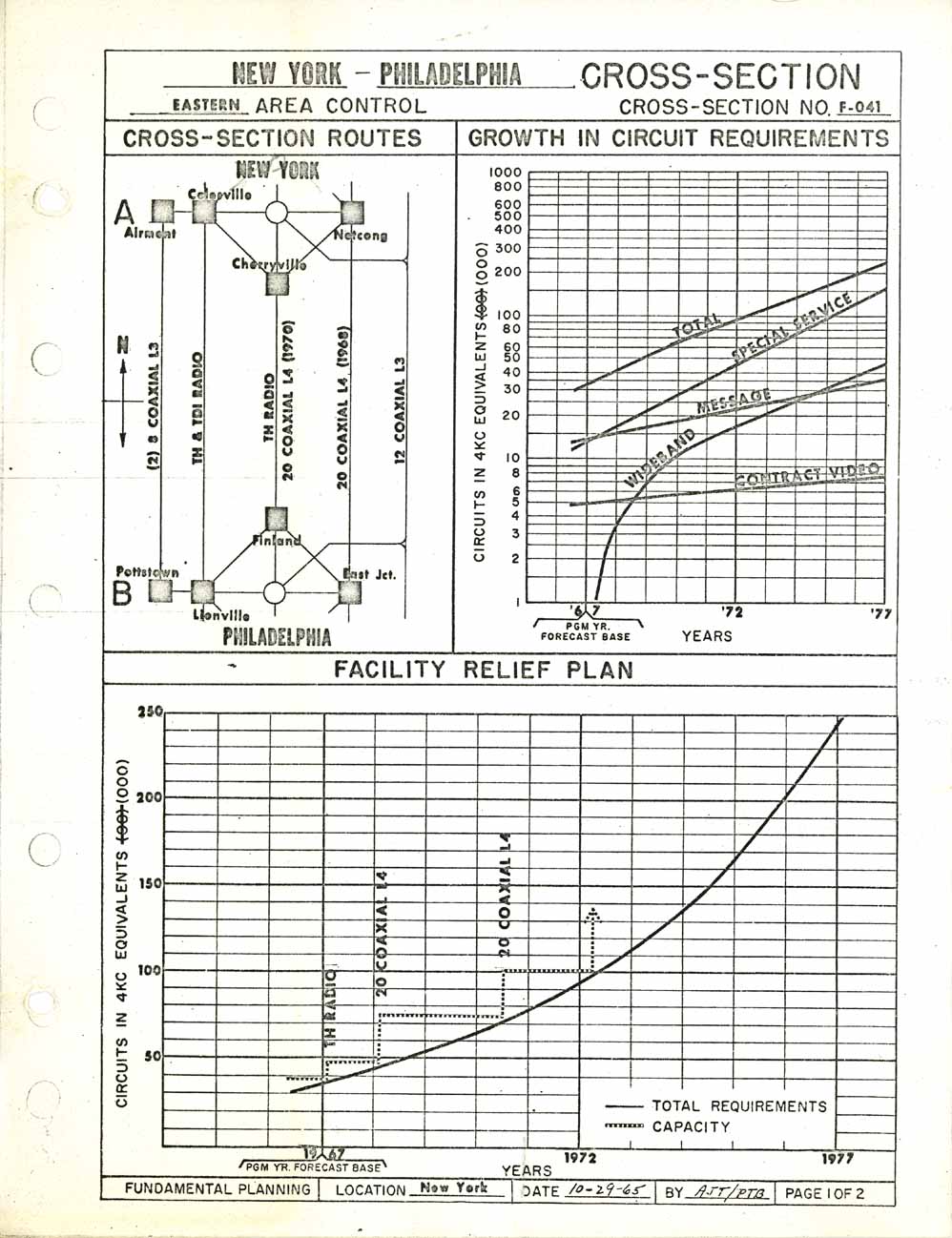 Cross Section F041, page 1