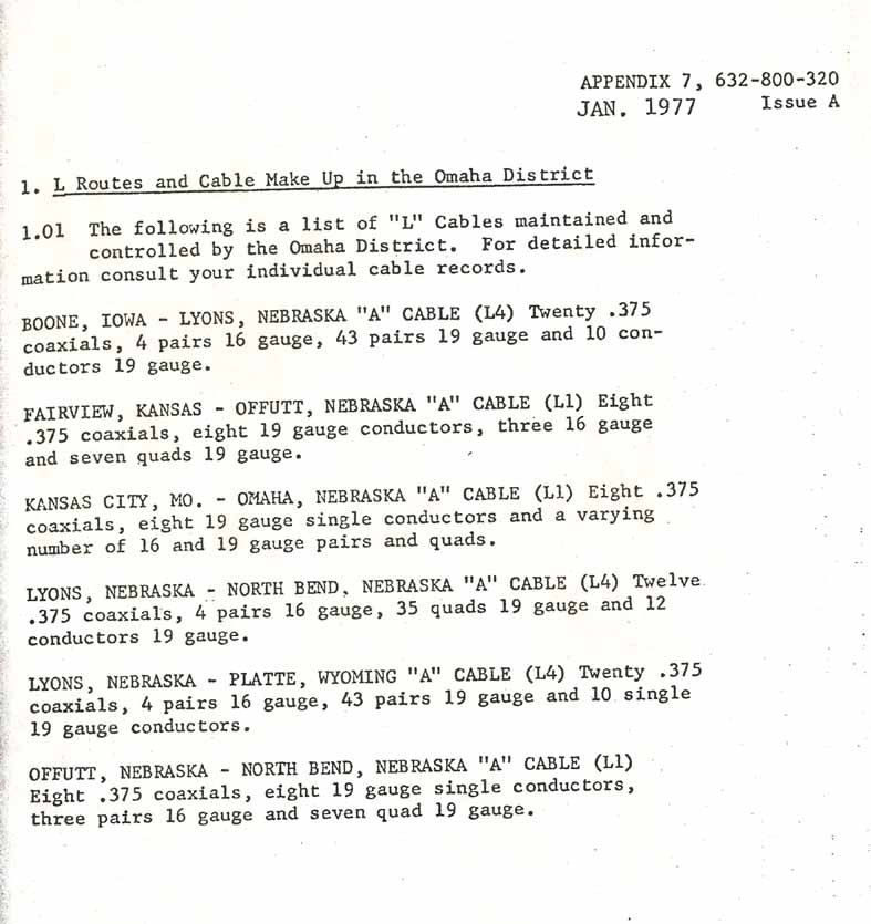 List of Omaha District L Cables, Jan. 1977